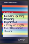 Boundary-Spanning
Marketing Organization