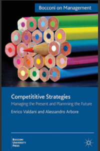 Competitive Strategies
Managing the Present,
Imagining the Future