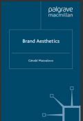 Brand Aesthetics